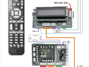 Technical Kumar 5.1 Remote Control Kit with LCD Display